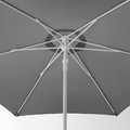 HÖGÖN / IGGÖN Parasol with base, grey/dark grey, 270 cm