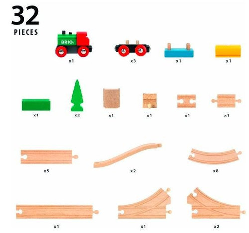 Brio Anniversary Train Set 3+