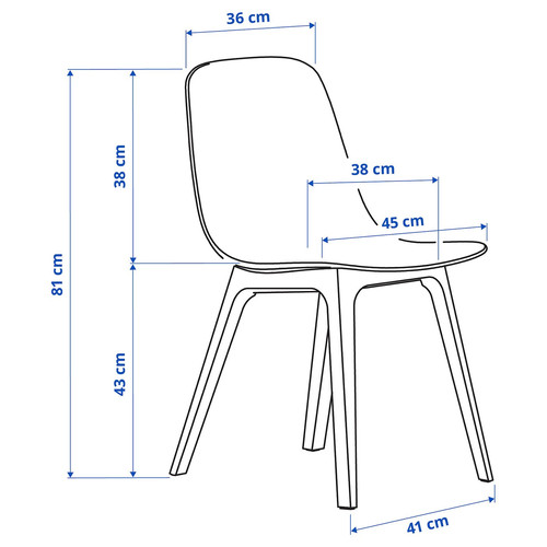 STENSELE / ODGER Table and 2 chairs, anthracite anthracite/anthracite, 70 cm