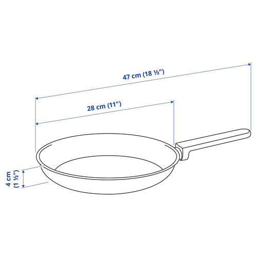 MIDDAGSMAT Frying pan, set of 2, non-stick coating/stainless steel
