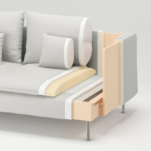 SÖDERHAMN 3-seat sofa, Fridtuna light beige